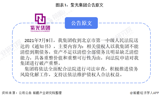 一文了解紫光集团破产重整事件的来龙去脉！