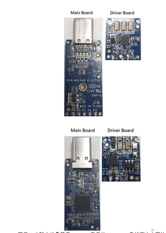 大联大诠鼎集团推出基于Richtek产品的MagSafe无线充电方案