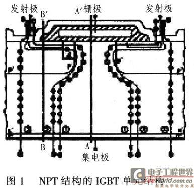 IGBT在客车DC600V系统逆变器中的应用与保护