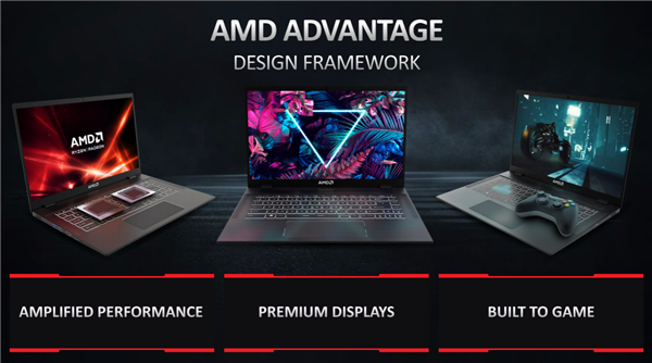 AMD超威卓越游戏本进化2.0！五大智能 全球独此一家