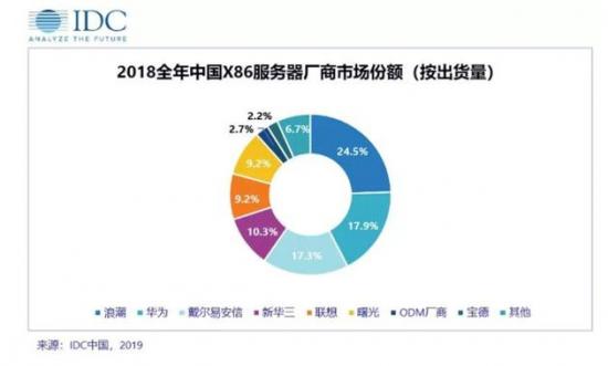 迟暮的联想，真跨过拐点了？这或许是联想人最不愿揭开的伤疤。