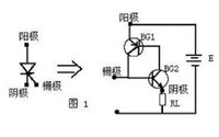 可控硅的特性、检测以及相关解析，你知道吗？