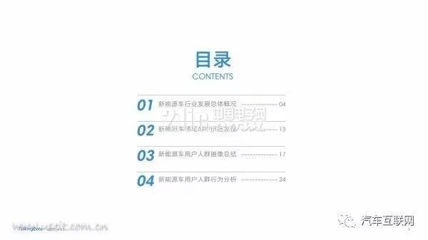 新能源汽车是都谁在开?40页PPT带你了解用户群体画像