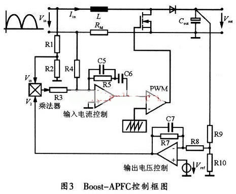 Boost-APFC电路设计