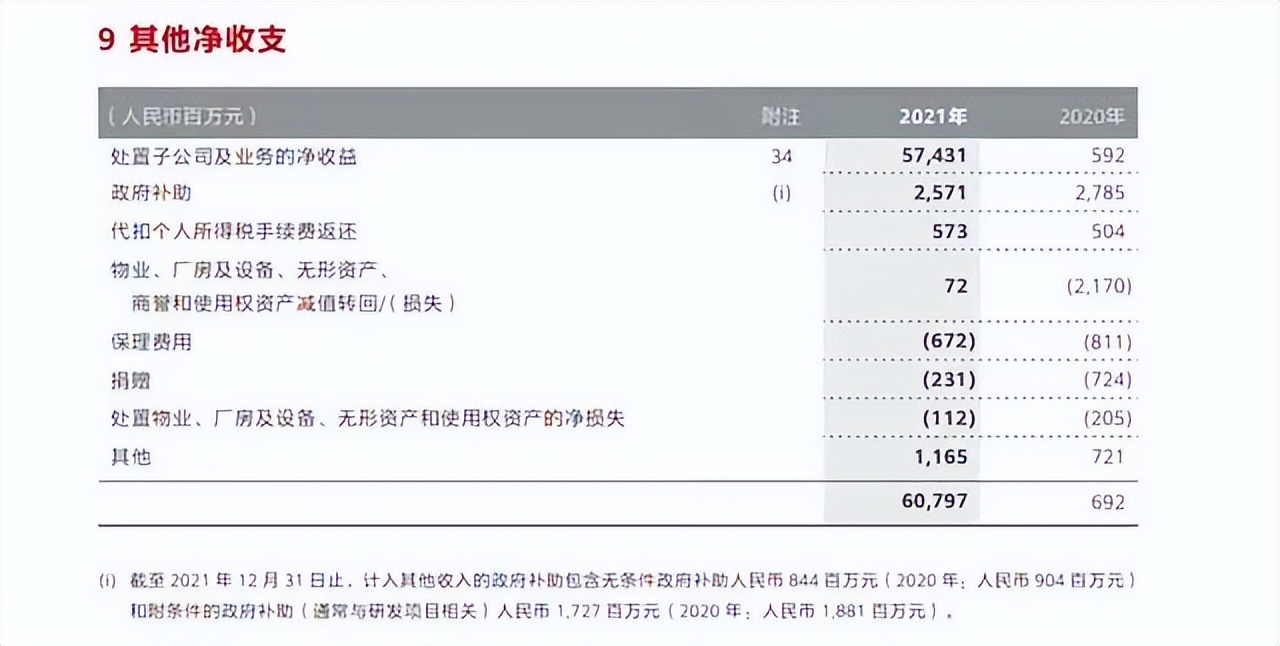惊艳亮相发布会,秒升轮值董事长!孟晚舟会成华为最强接班人吗? 惊艳亮相发布会,秒升轮值董事长!孟晚舟会成华为最强接班人吗?