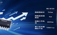 适合于电机驱动、光伏逆变器等的NSi13xx系列隔离采样芯片解析