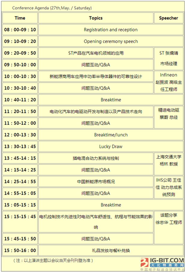 大咖云集 国际汽车智能化暨新能源汽车技术研讨会议程公布