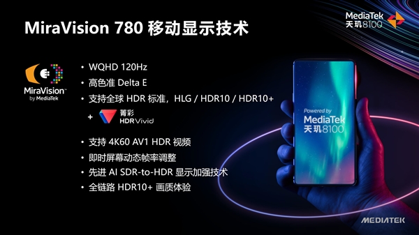 联发科正式发布天玑8000、天玑8100：5nm工艺、AI超竞品72％