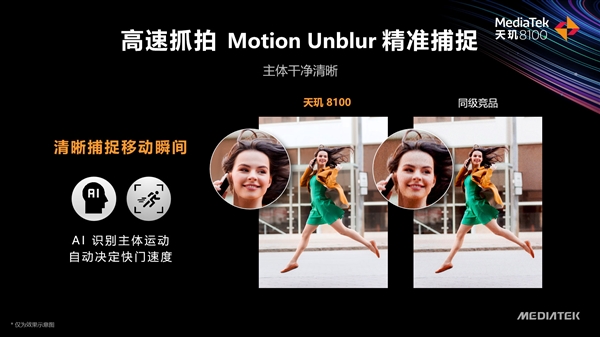 联发科正式发布天玑8000、天玑8100：5nm工艺、AI超竞品72％