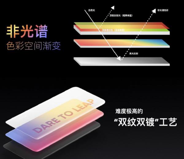 realme 真我 V15国潮手机发布，最低售价1399起