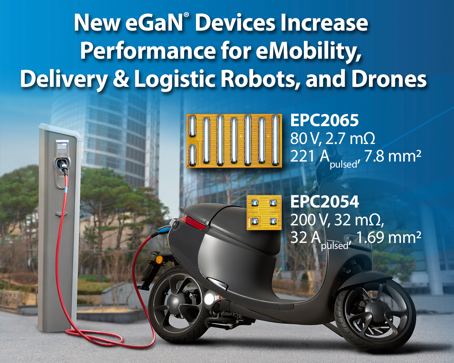 EPC新推80 V和200 V eGaN®FET,进一步扩大其高性能氮化镓产品阵容