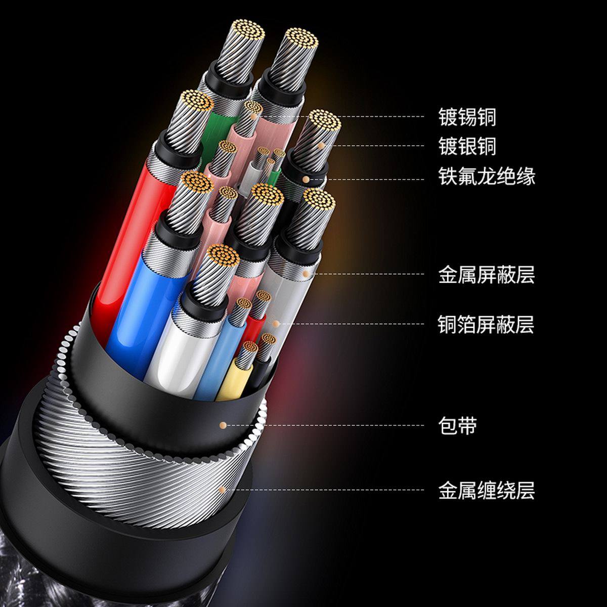 绿联推出USB4扩展坞,支持8K超高清视频传输-充电头网