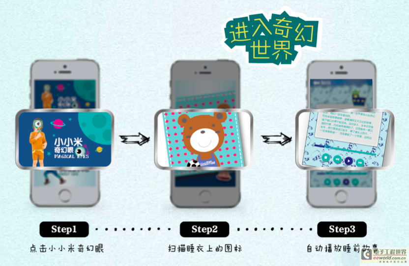 会讲故事的睡衣，丰富家庭的睡前时光