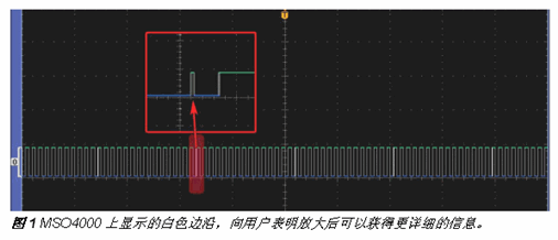 MSO4000：业内领先的混合信号示波器