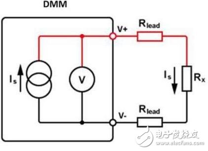 万用表测量电阻的三种方法