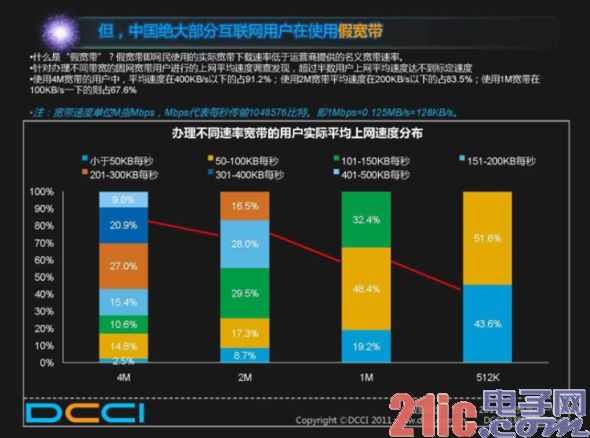 外交部回应中国电信企业“安全威胁论”