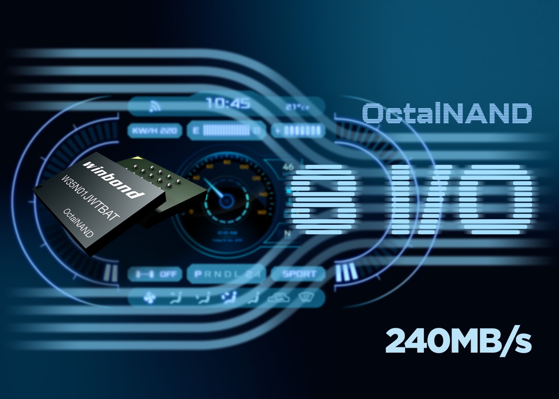 华邦OctalNAND Flash与新思科技DesignWare AMBA IP协力，打造完整高容量 NAND 闪存解决方案