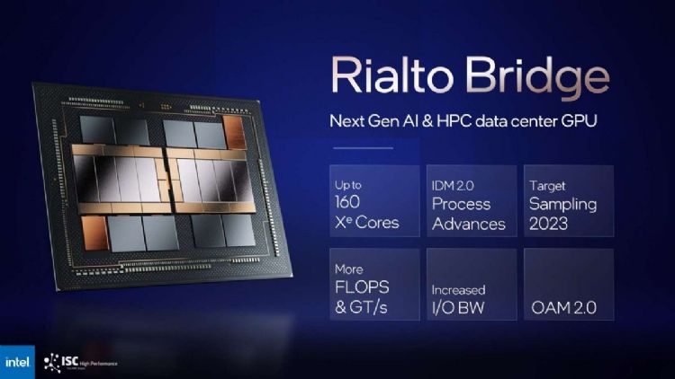 英特尔新一代数据中心GPU Rialto Bridge，可提供显着增加的密度、效能和效率。英特尔
