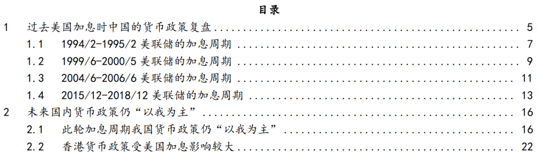 利率和汇率走势
