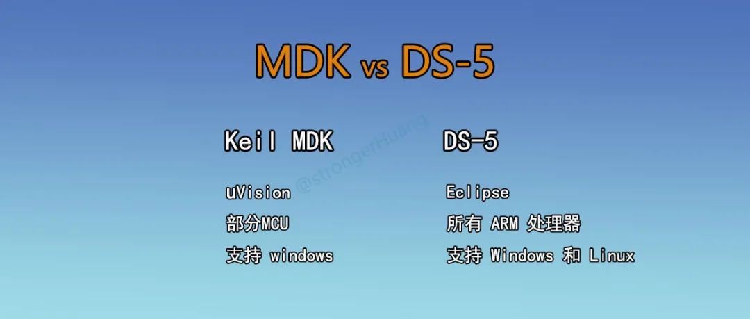 Keil科普教程 | Keil MDK和ARM DS-5的区别