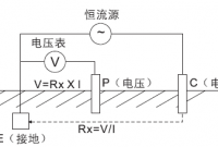 光伏接地电阻检测方法