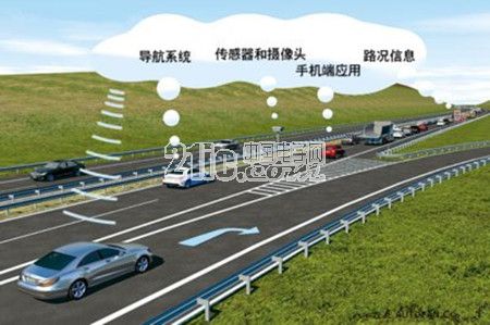 车联网的市场 V2X技术的现在