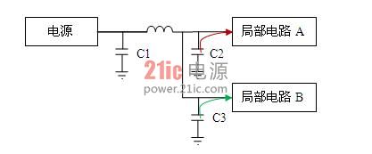 电路结构