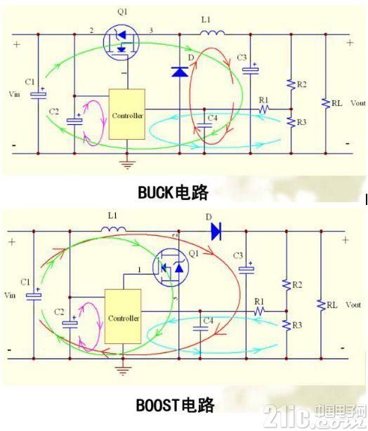 开关电源实际布线过程中要考虑各种接地问题(一)