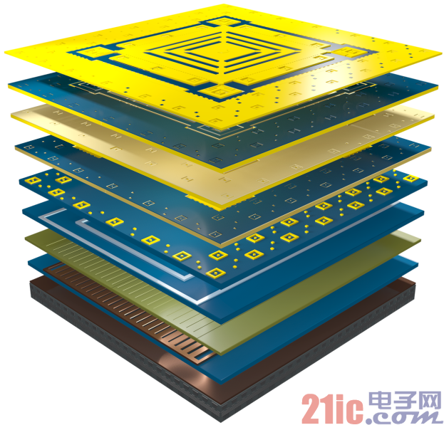 CMOS上的MEMS振荡器---Silicon Labs的独创