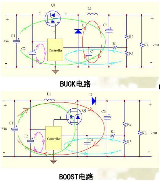开关电源实际布线过程中要考虑各种接地问题