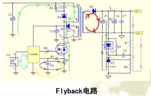 开关电源实际布线过程中要考虑各种接地问题