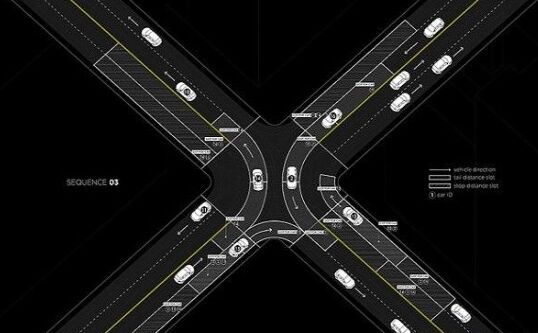 取消交通灯，看看麻省理工为无人驾驶设计的道路系统