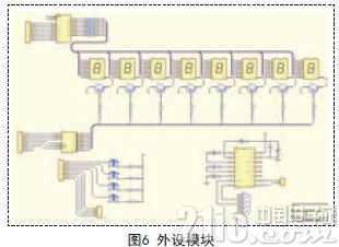 采用STC12C5A60S2单片机为核心实现自动配料控制系统的设计