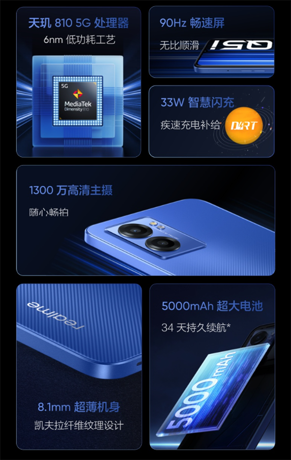 等不及发布会！realme Q5i抢先开售：天玑810+5000mAh电池