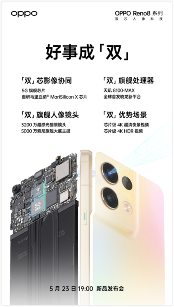 天玑8100影像天花板!一文了解OPPO Reno8系列看点