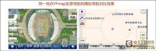 使用手册: YFmap实景导航核心技术分析