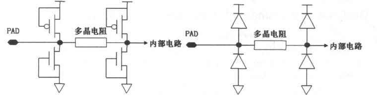 CMOS电路ESD保护结构设计