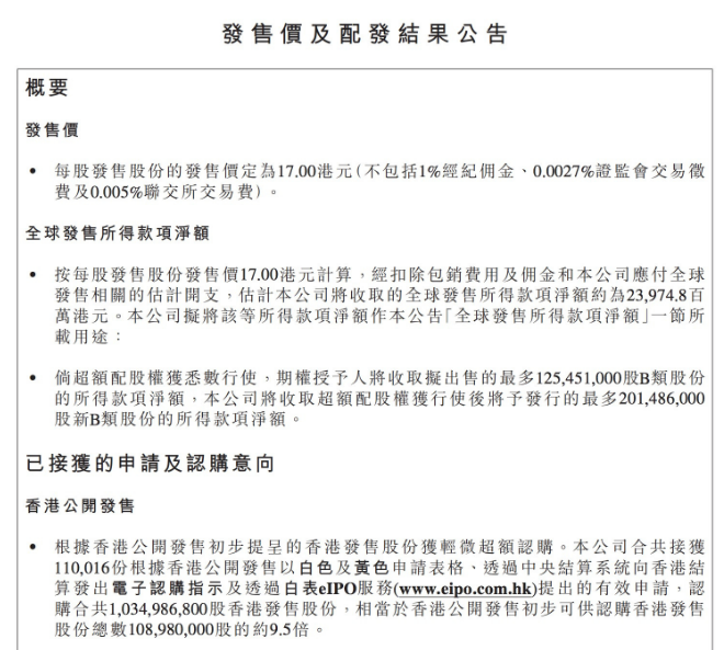 小米公布IPO配售结果：超额认购9.5倍，净筹资240亿