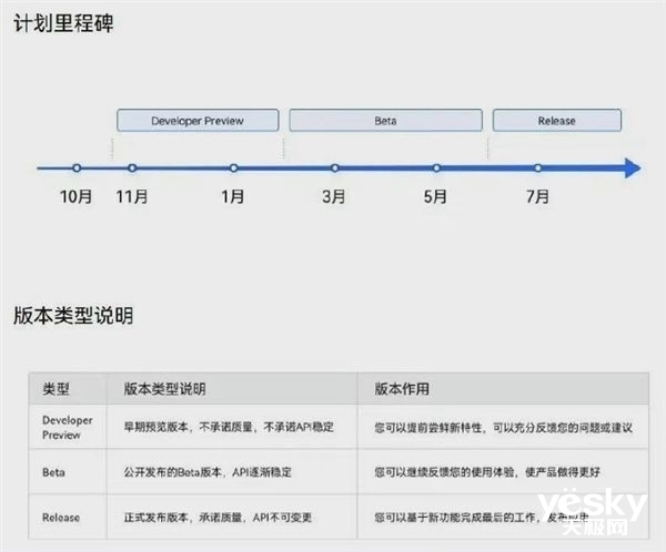华为Mate 50爆料信息汇总：首发鸿蒙OS 3.0 骁龙8加持