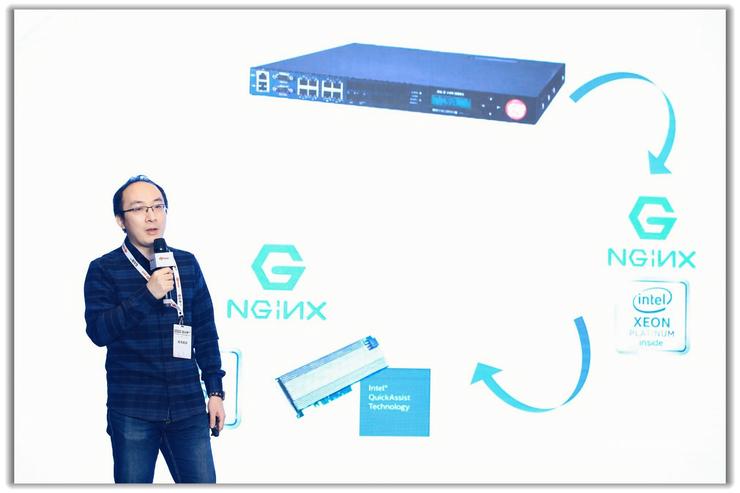 大禹智芯王昕溥：从DPU看DSA发展 | GAIR 2021