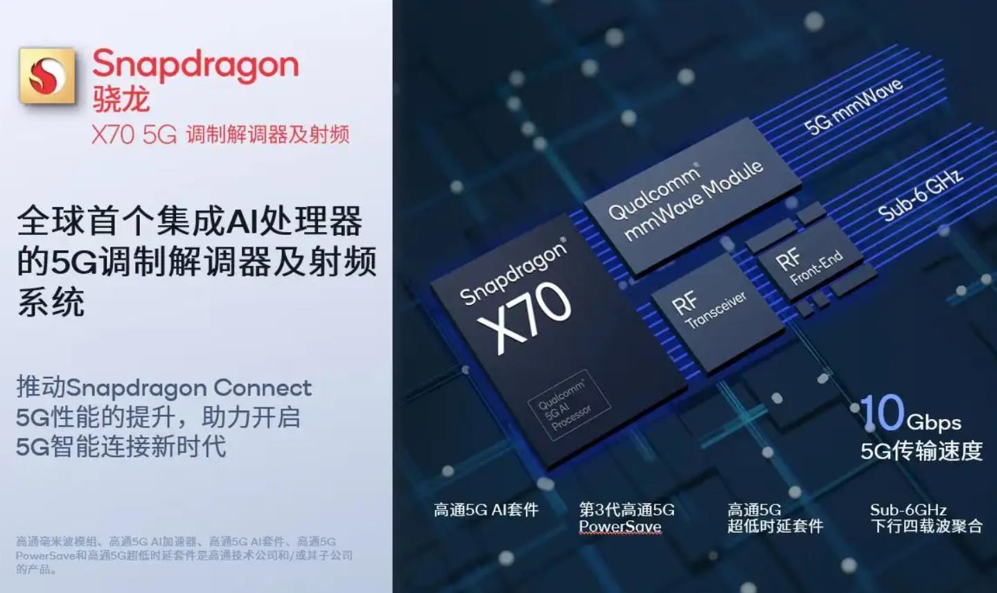 苹果自研5G芯片或已失败,为何5G芯片会这么难? 苹果自研5G芯片或已失败,为何5G芯片会这么难?