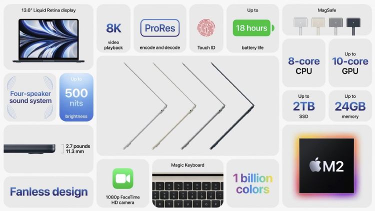 M2 MacBook Air登场 迎来设计大改