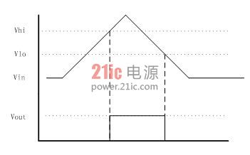 图5 MIC841N芯片工作功能图