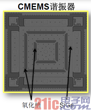CMOS上的MEMS振荡器---Silicon Labs的独创