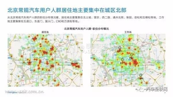 新能源汽车是都谁在开?40页PPT带你了解用户群体画像