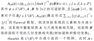 Shearlet变换域内容自适应图像水印算法
