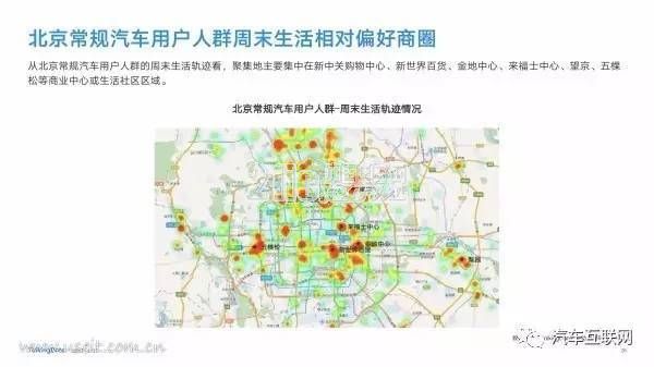 新能源汽车是都谁在开?40页PPT带你了解用户群体画像
