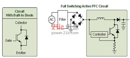 图4. 用于功率因数控制器的IGBT