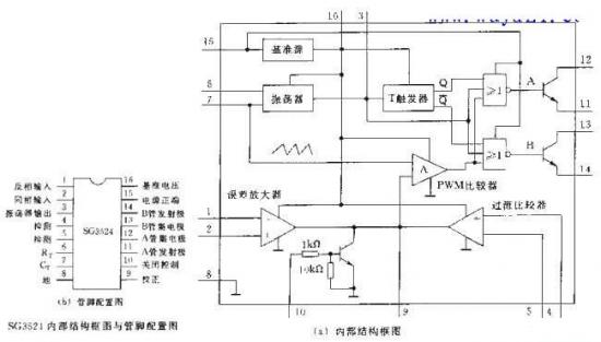 SG3524是一种开关电源集成控制器电路图