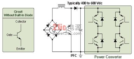 图5. 用于电机驱动功率因数校正的IGBT